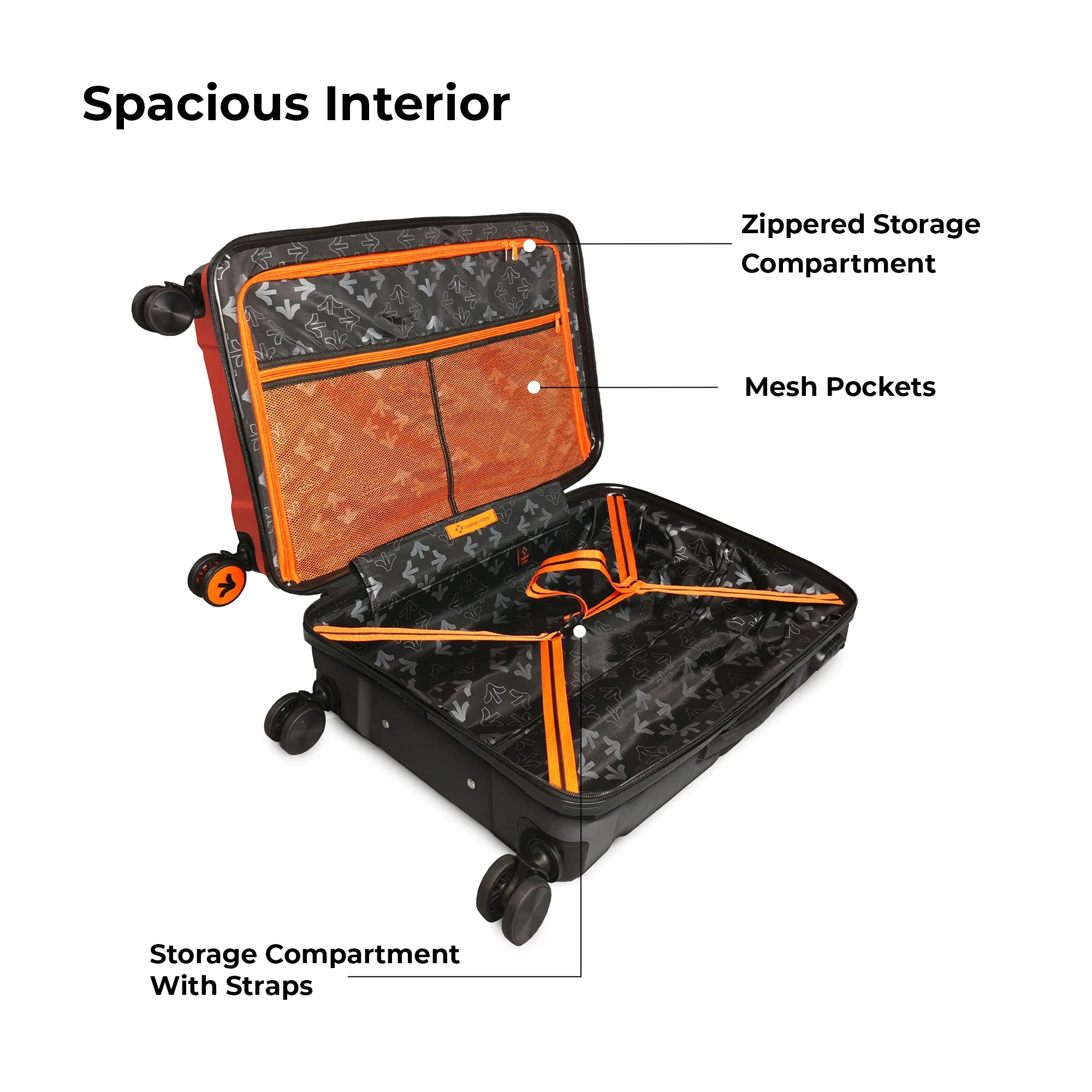 Nicobar - Image 7