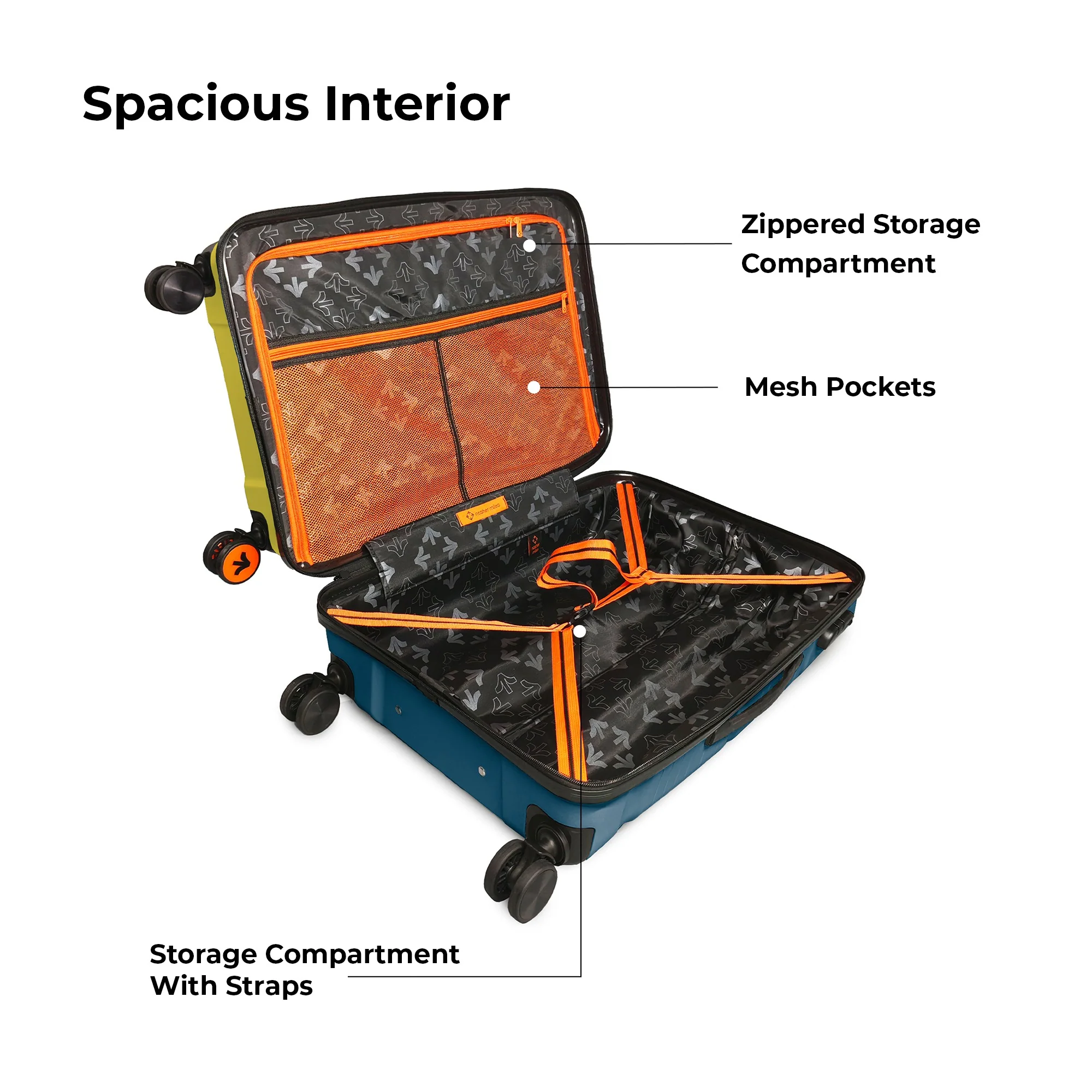 Nicobar - Image 7