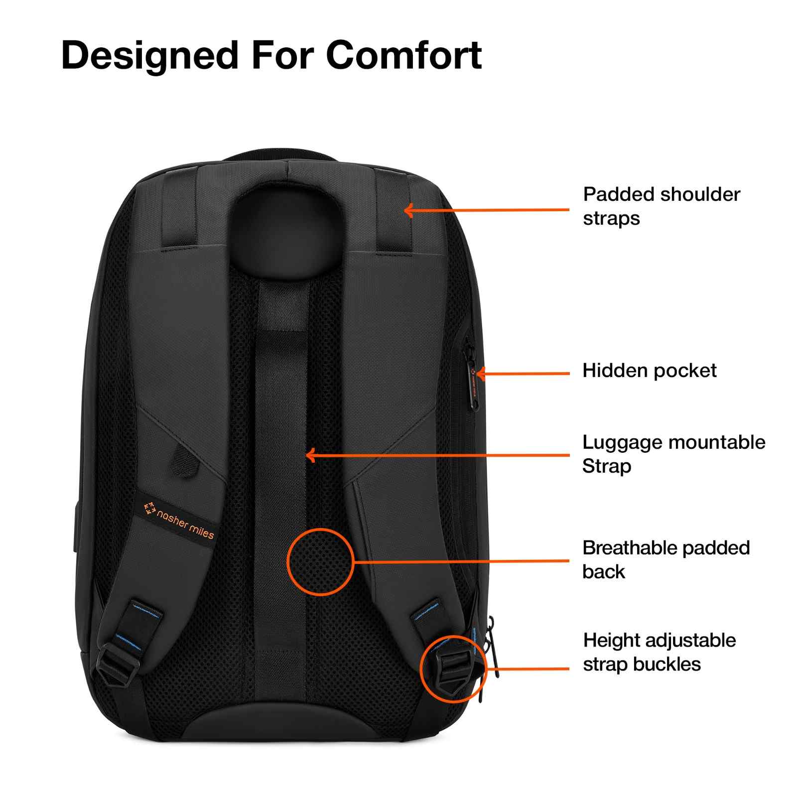 Staten - Image 5